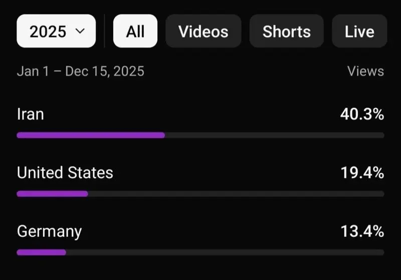  یوتیوب فارسی