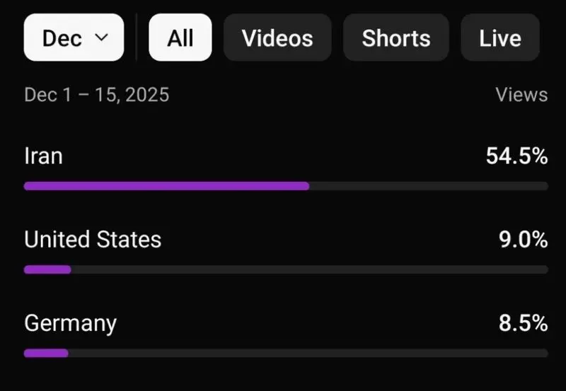  یوتیوب فارسی