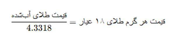 پیش‌بینی هشداری در بازار طلا