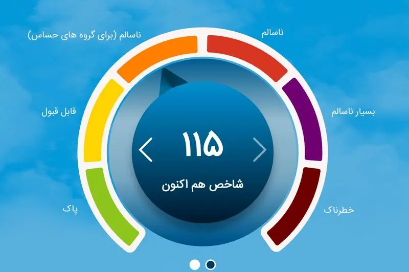 شاخص آلودگی هوا جمعه 26 آذر