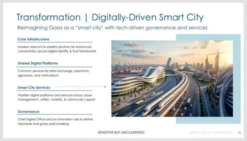 2  پروژه ترامپ برای غزه