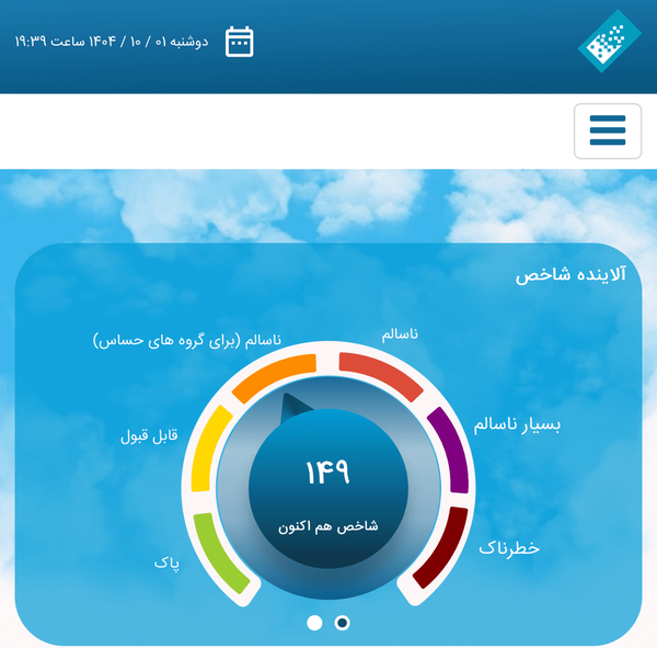 آلودگی هوا در آستانه اضطرار +عکس