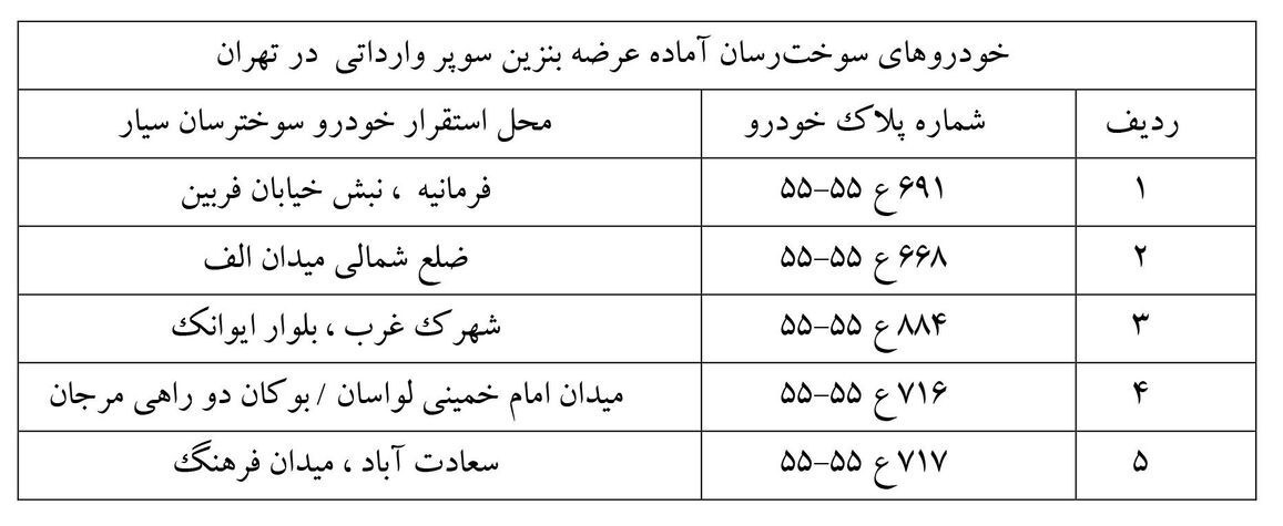عرضه بنزین سوپر وارداتی آغاز شد+ جزییات