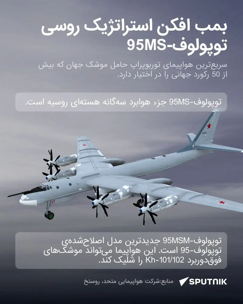 توپولوف‑95MS