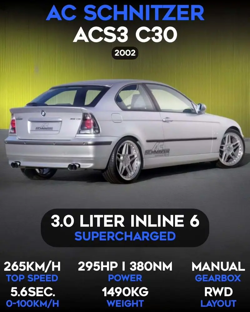 ب‌ام‌و ای‌سی شنیتزر