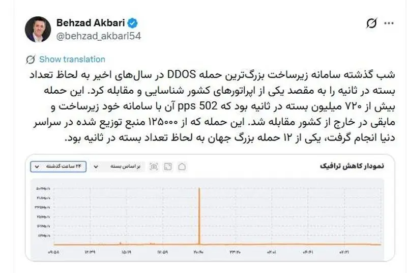 توییت معاون وزیر ارتباطات