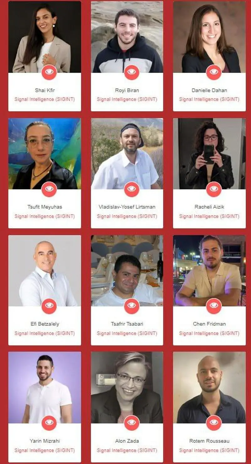 اسامی افسران اطلاعاتی اسراییل