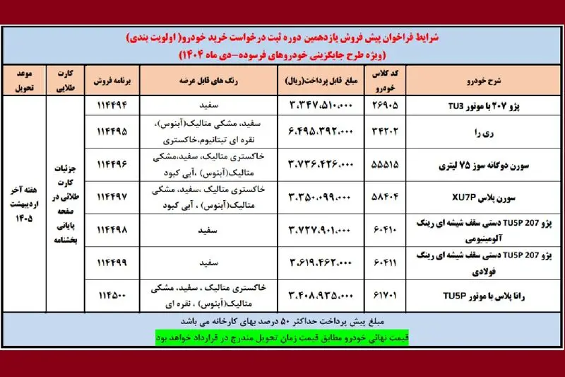 یازدهمین دوره پیش فروش خودرو ایران خودرو