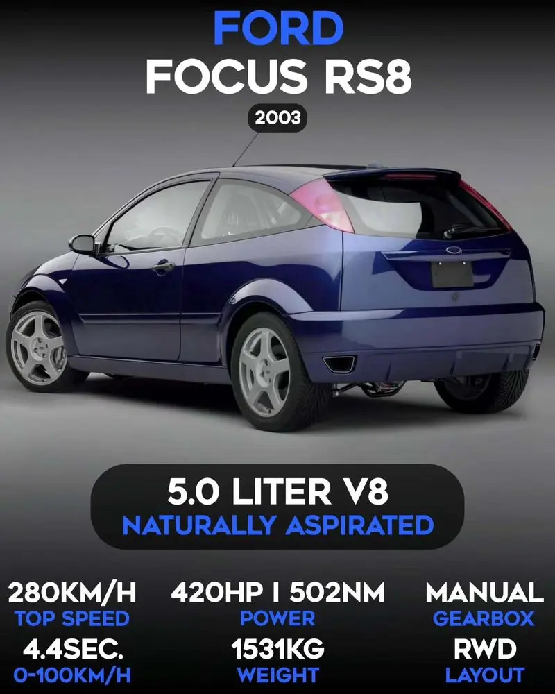 فورد فوکوس RS8