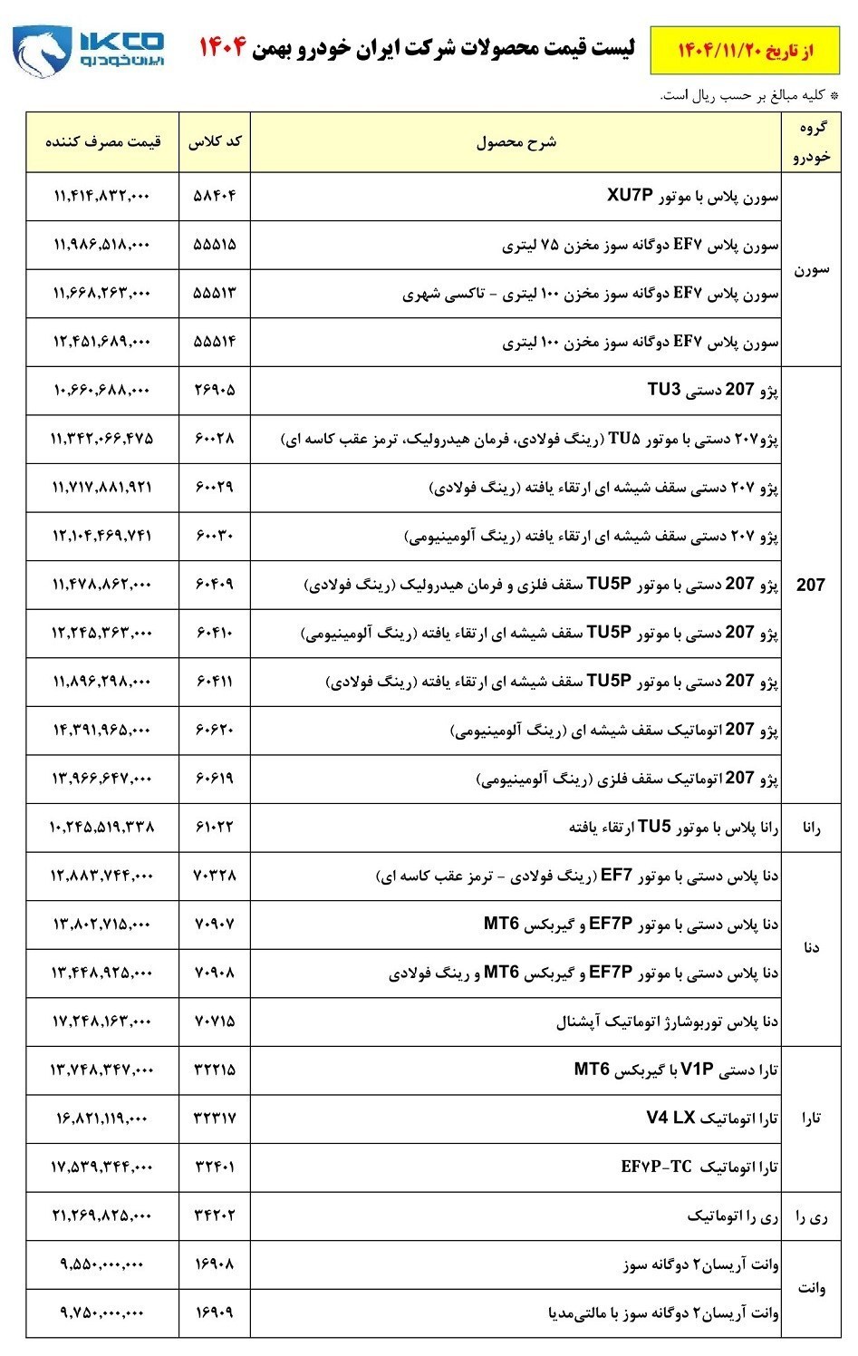 ایران خودرو از دلار سبقت گرفت+ قیمت