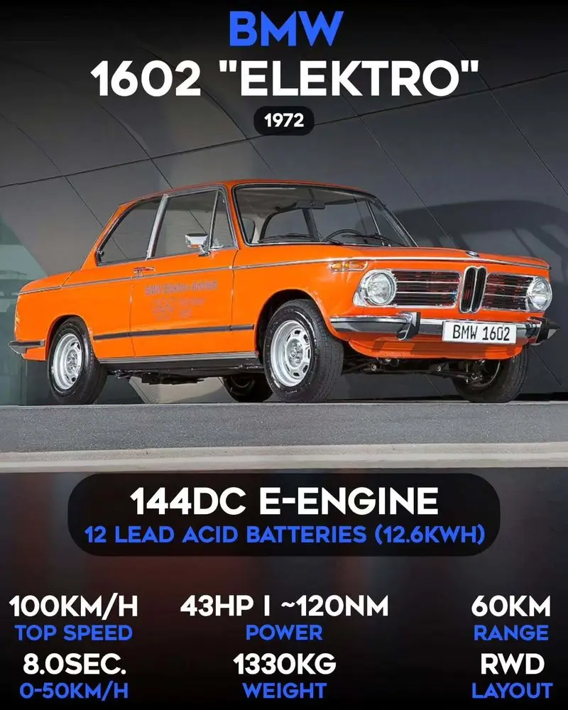 ب‌ ام‌ و 1602 الکتر