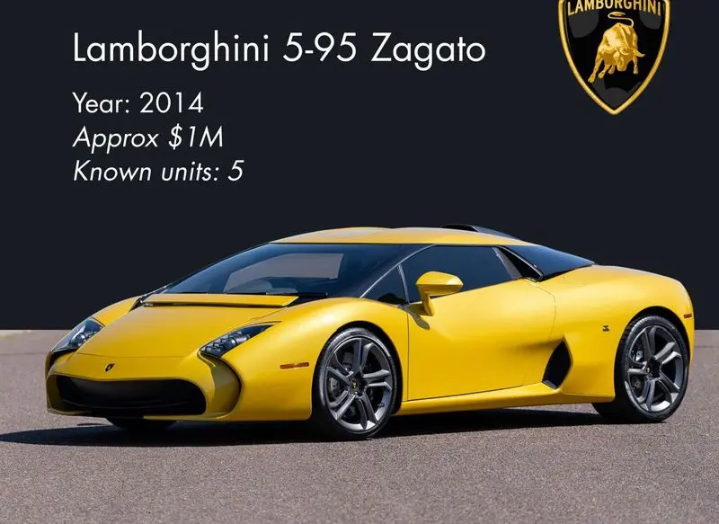 کمیاب‌ترین خودروهای دنیا