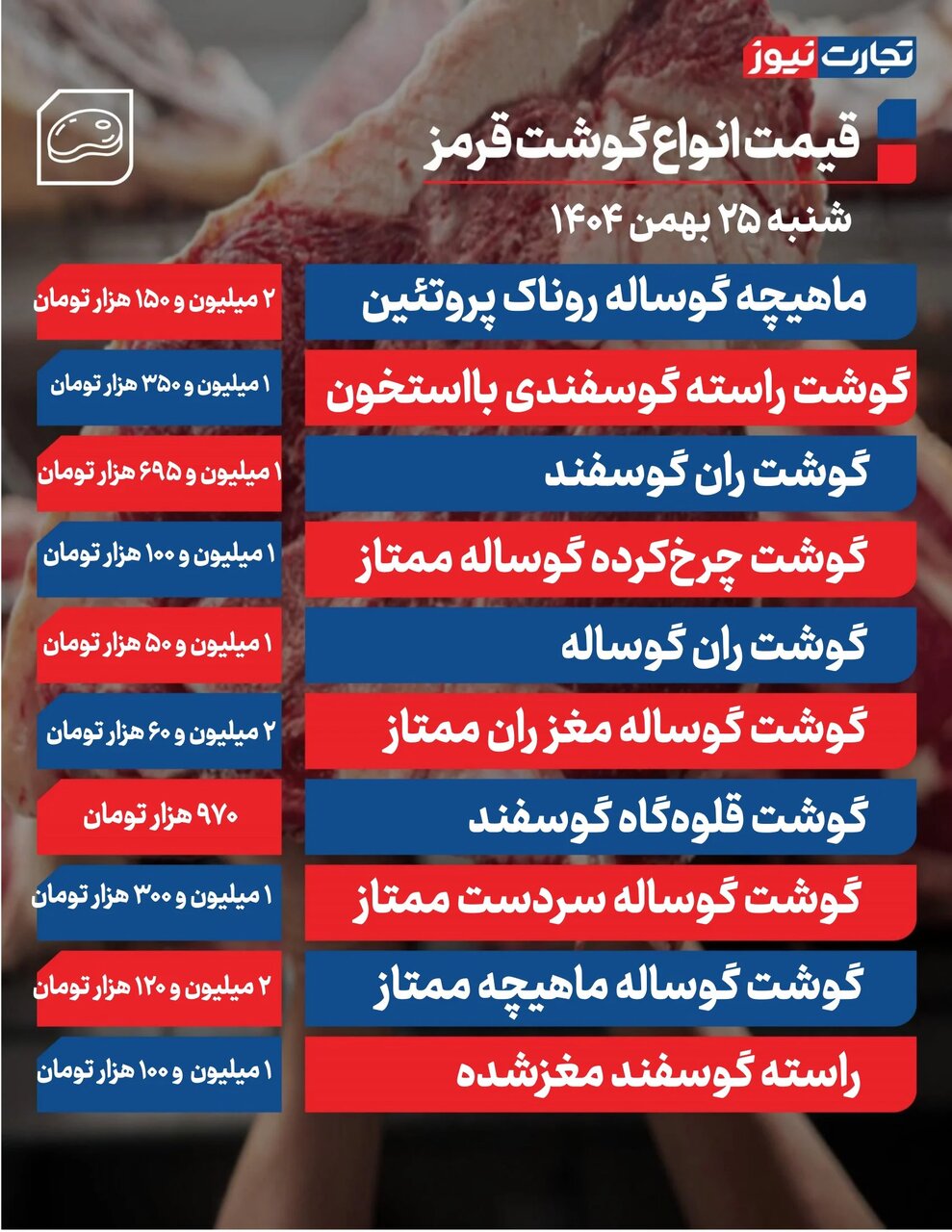 قیمت گوشت قرمز امروز شنبه 25 بهمن/ ران گوسفندی و گوساله چند شد؟ + جدول