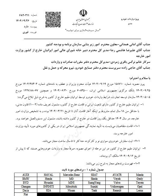 چه کسانی می‌توانند خودرو به کشور وارد کنند؟