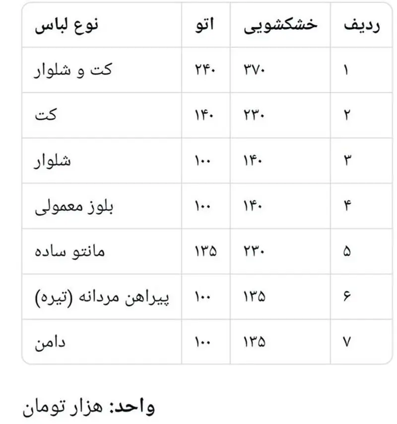 نرخ خشکشویی