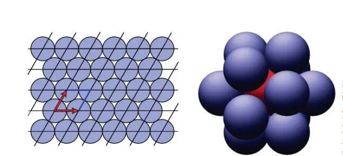 هوش مصنوعی معمای ریاضی 300 ساله را حل کرد