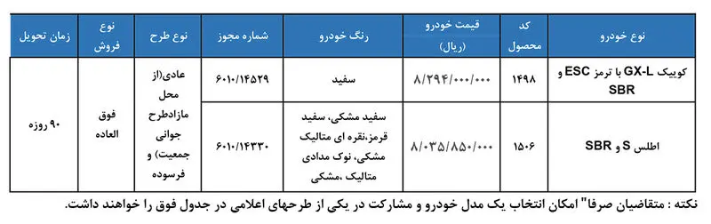فروش کوییک و اطلس