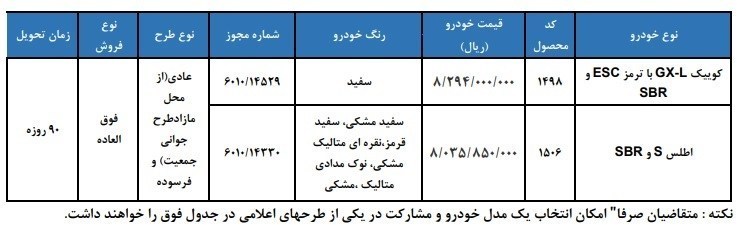 فروش فوری سایپا