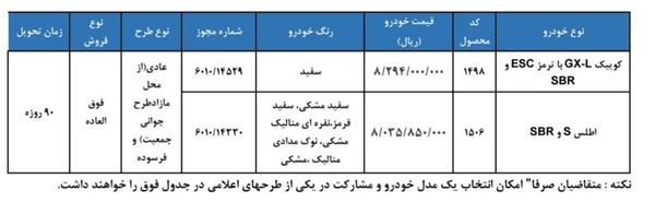 سایپا
