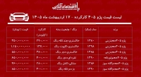 لیست قیمت پژو 405 کارکرده