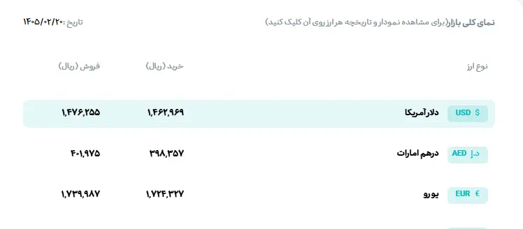 Capture (1)