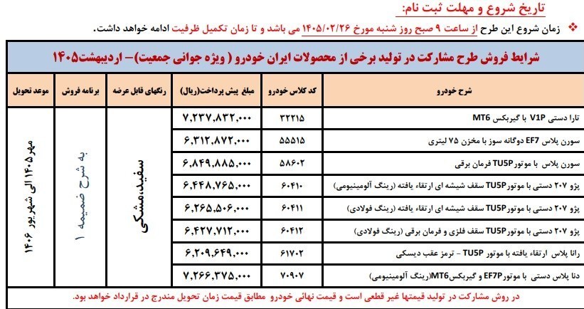 ایران خودرو