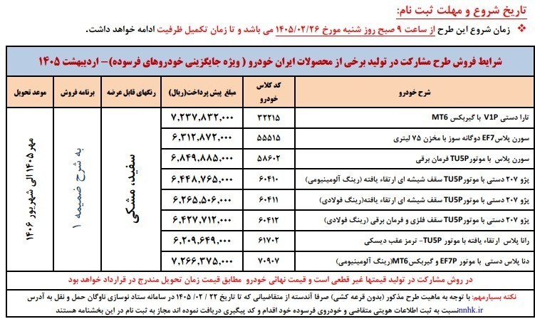ایران خودرو 2