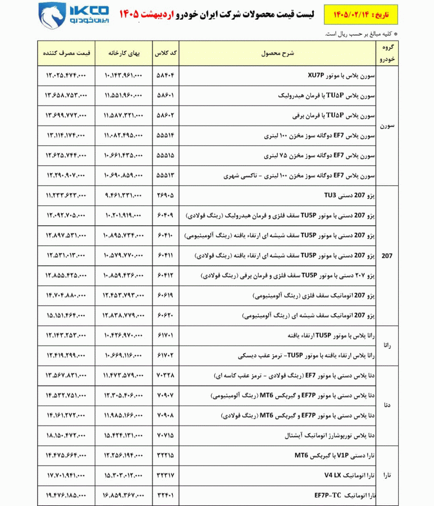 قیمت خودرو