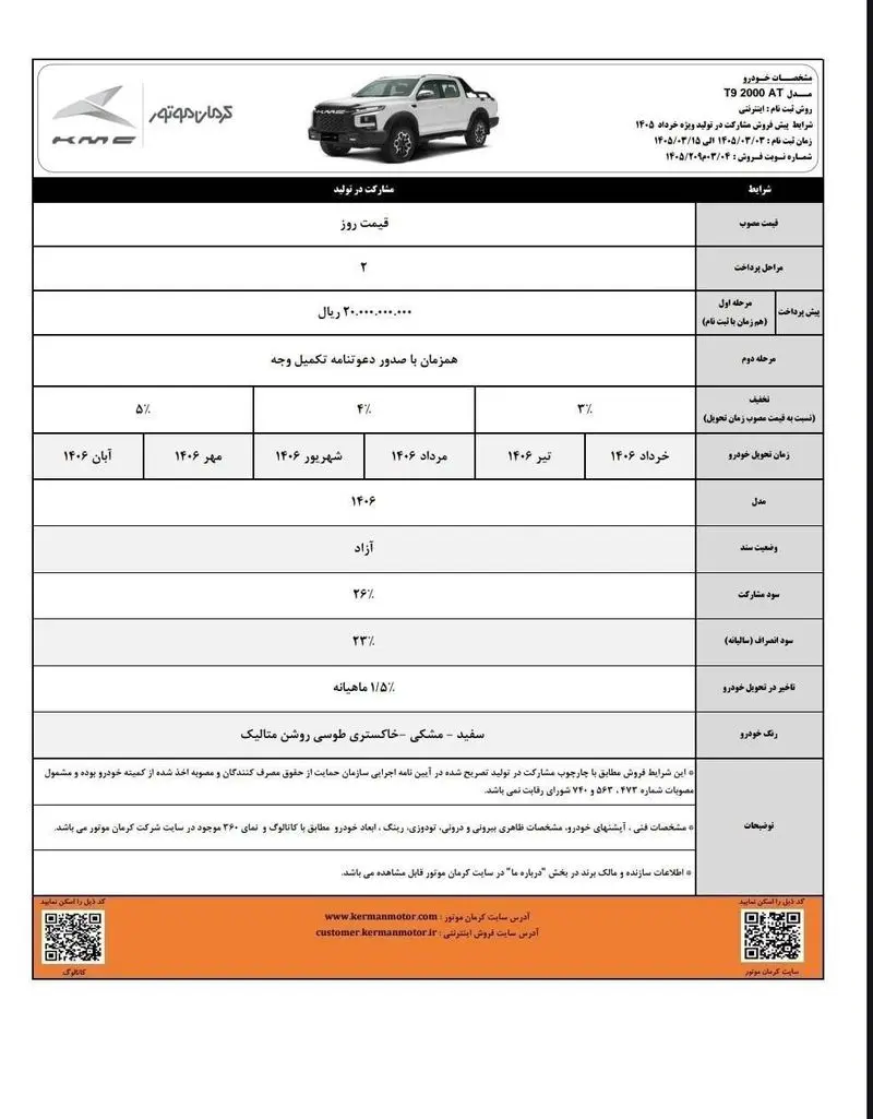 آغاز فروش مشارکت در تولید 4 محصول کرمان موتور -خرداد1405 (+زمان، شرایط واسامی خودروها)