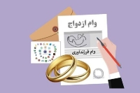 تغییر سقف وام ازدواج و فرزندآوری در سال 1405
