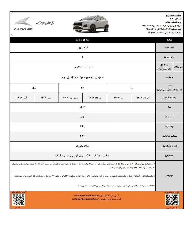 آغاز فروش مشارکت در تولید 4 محصول کرمان موتور -خرداد1405 (+زمان، شرایط واسامی خودروها)