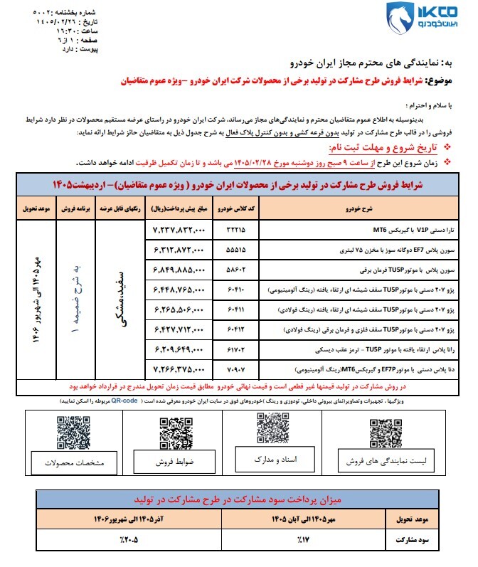 ایران خودرو