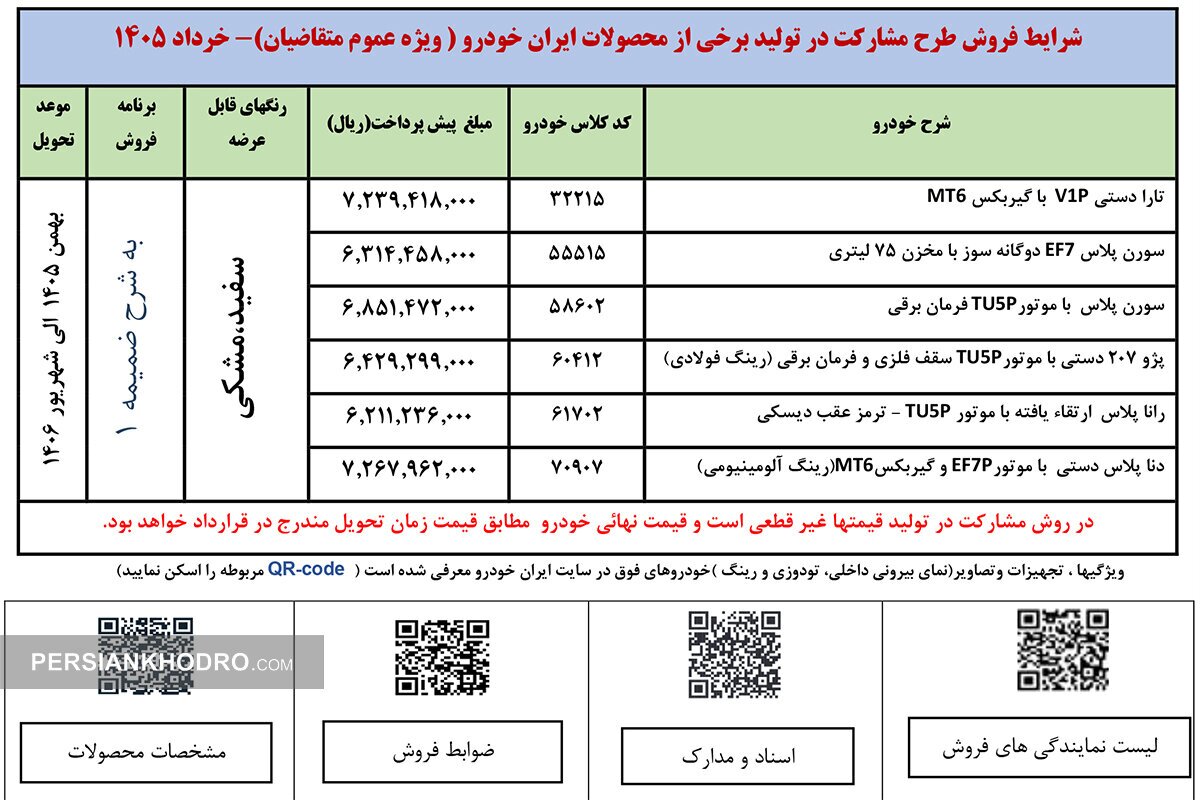 ایران خودرو