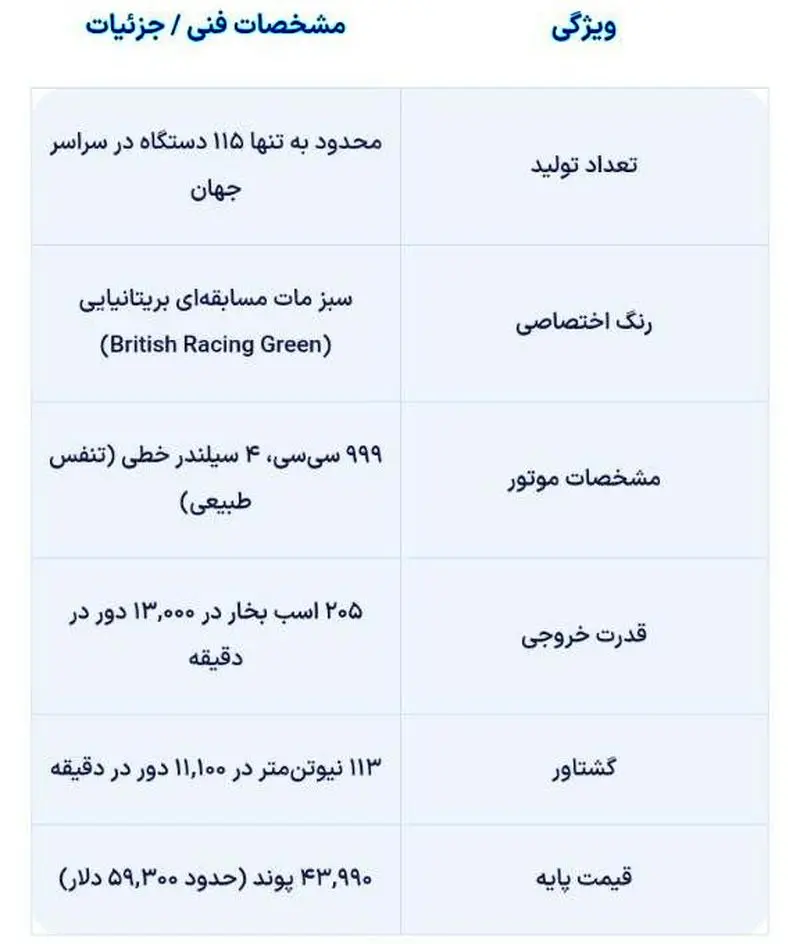 مشخصات موتورسیکلت