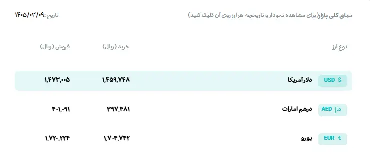 Capture (13)