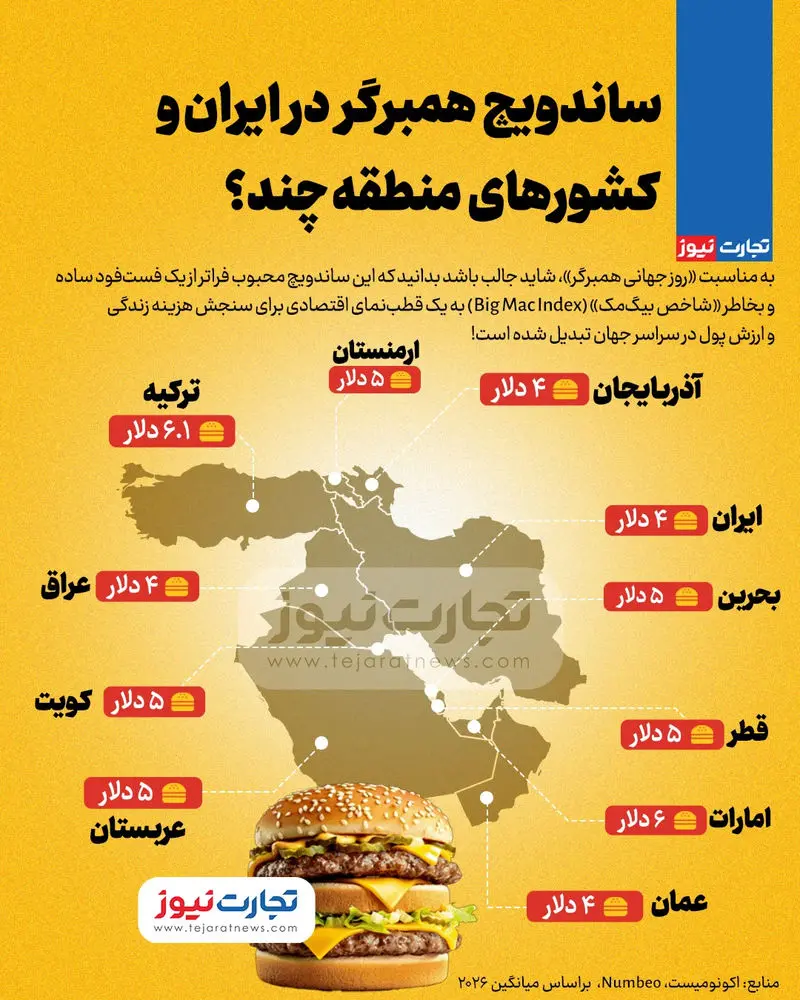 قیمت همبرگر