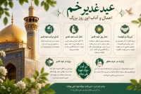 اعمال عید غدیر؛ از غسل مستحب تا آداب تبریک و زیارت