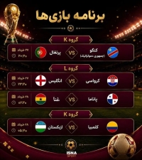 برنامه روز هفتم جام جهانی 2026 / ساعت بازی های پرتغال و انگلیس