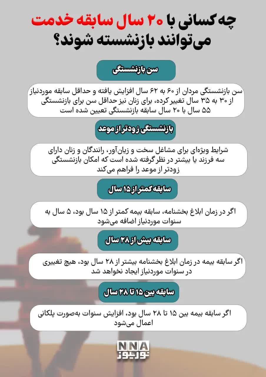 بازنشسته