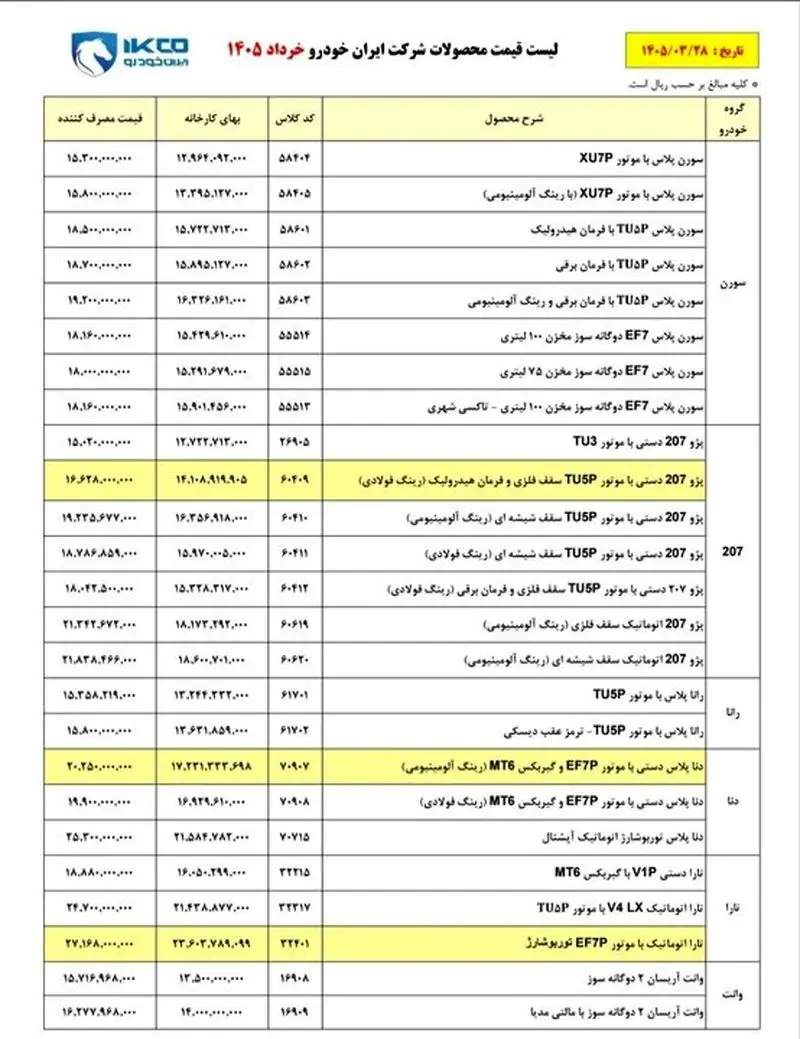 اصلاح قیمت محصولان ایران خودرو روی کدال/ قیمت ها کاهشی شد؟