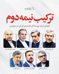 ترکیب هیئت اعزامی ایران به سوییس به ریاست قالیباف