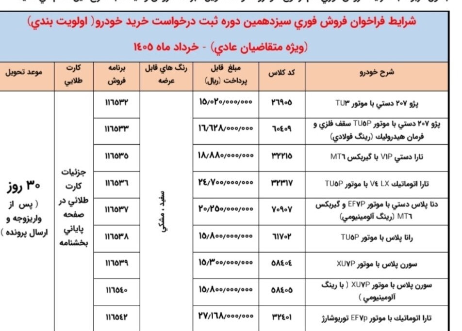 ایران خودرو