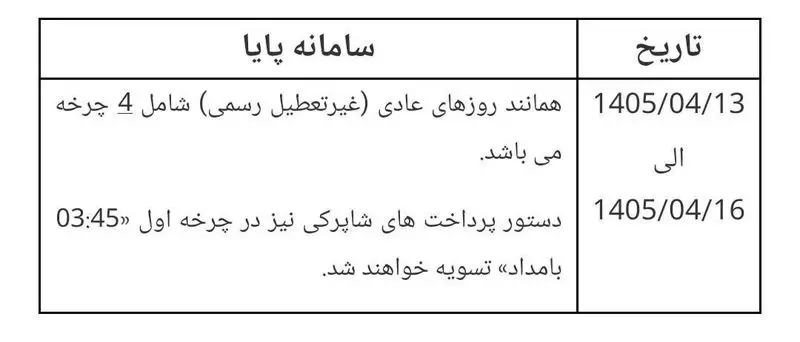 پایا