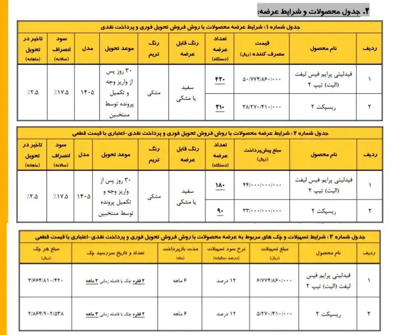 فروش خودرو