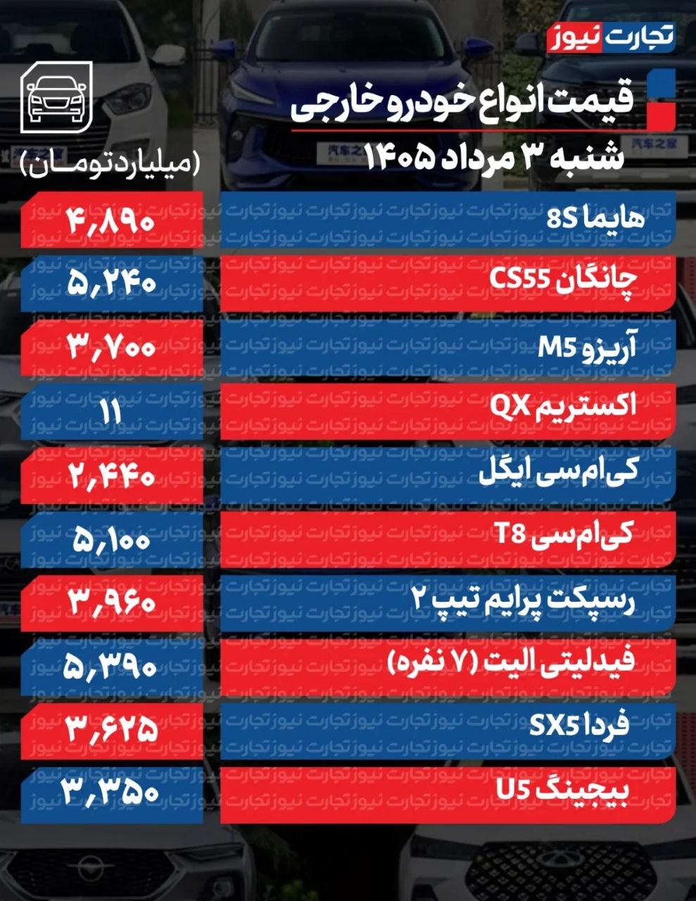 قیمت خودرو