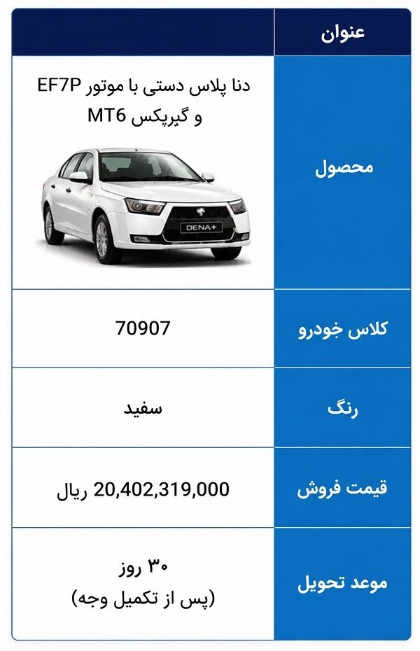 دناپلاس