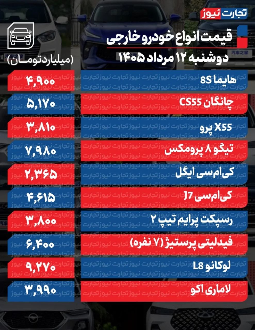 قیمت خودرو