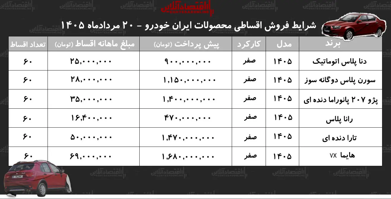 d03f53caZjo4NjM3OTczLmpwZ3xmdWk6ODY5Mzk4N3xsOmZhfHY6MQ