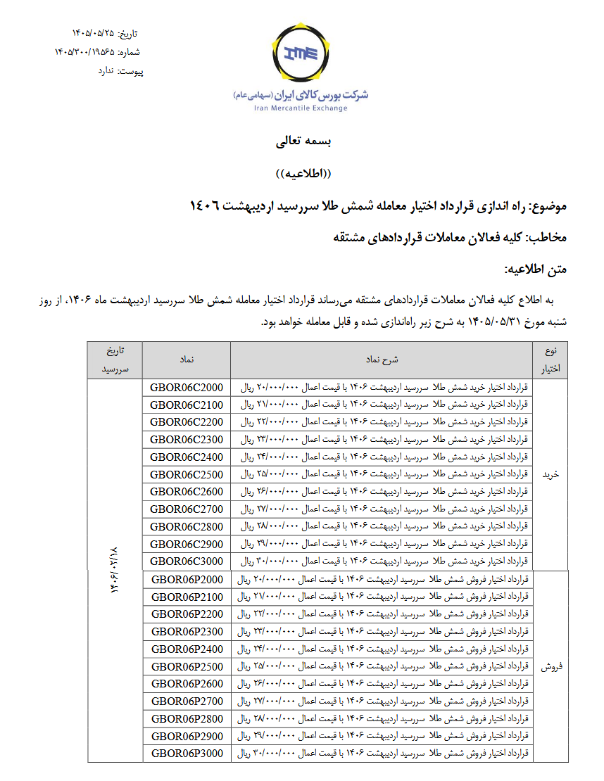 راهاندازی قرارداد اختیار معامله شمش طلا سررسید اردیبهشت 1406