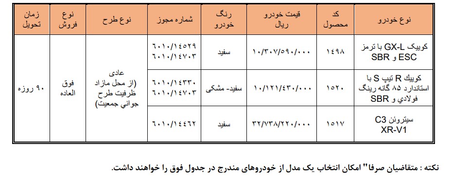 سایپا